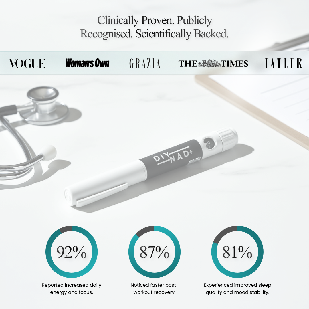 NAD⁺ Injection Pen